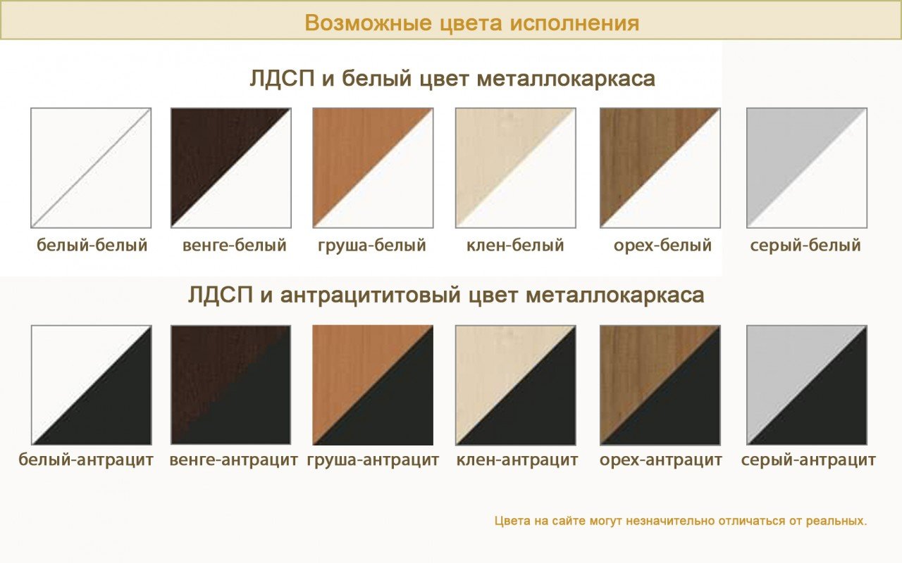 Мебель для офиса Open Space SLIM SYSTEM - вид 3