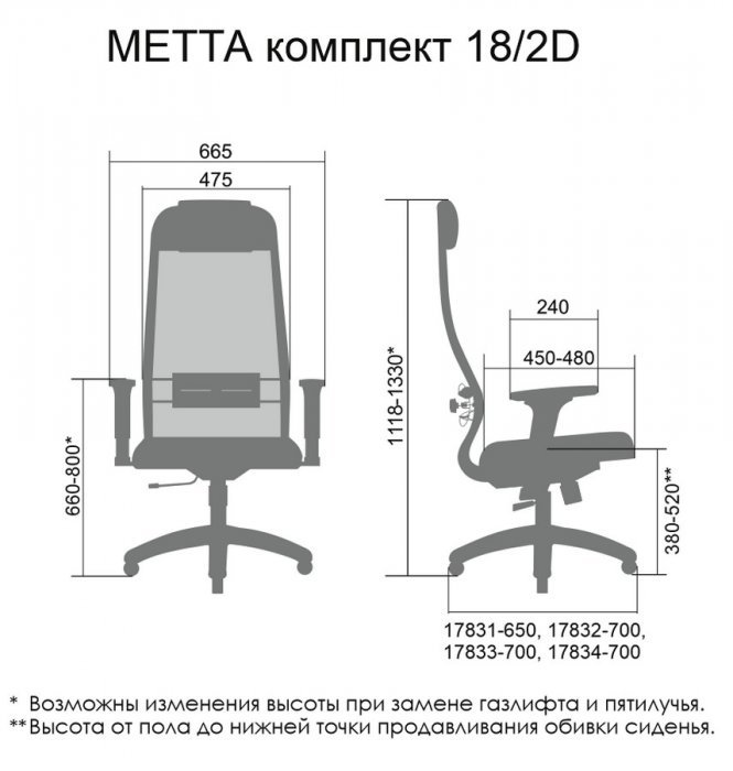 Кресло руководителя с подголовником МЕТТА Комплект 18/2D Ch ов - вид 4