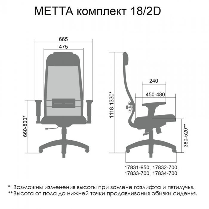 Чёрное кресло руководителя МЕТТА Комплект 18/2D Pl тр - вид 4